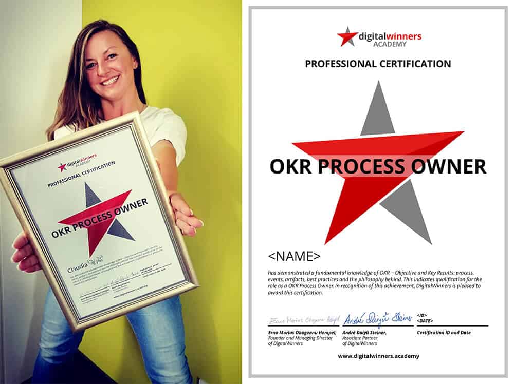 OKR Process Owner