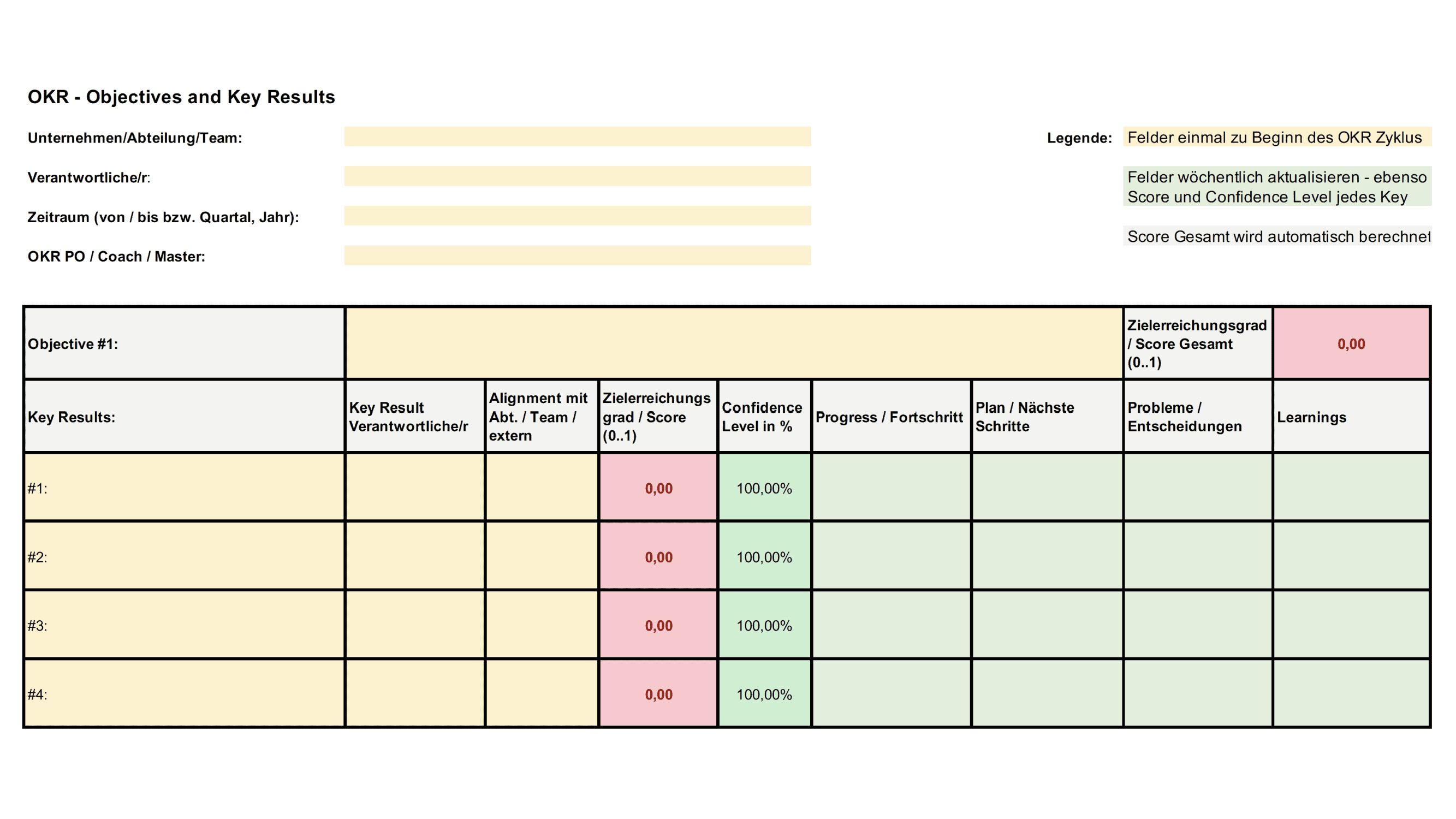 Okr Scorecard Template